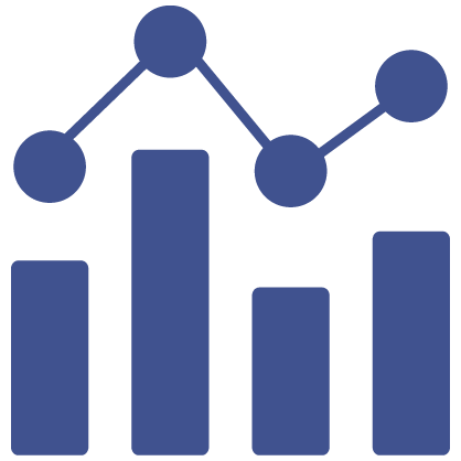 Analytics and Visualizations