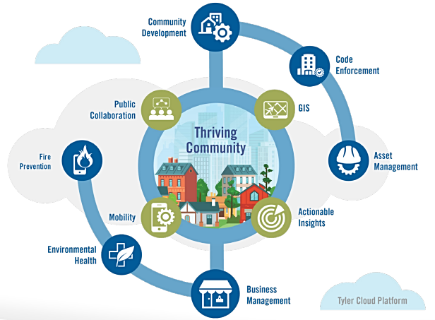 IMAGE-CIV-BROCHURE-INFOGRAPHIC.png